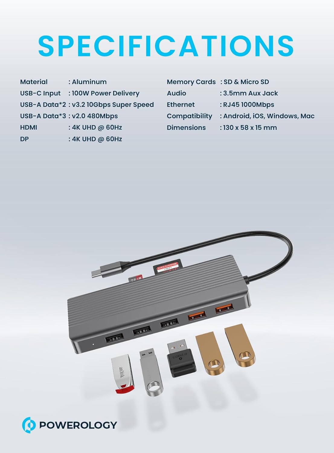 Powerology 12in1 USB-C Hub HDMI Type-C 100W PD