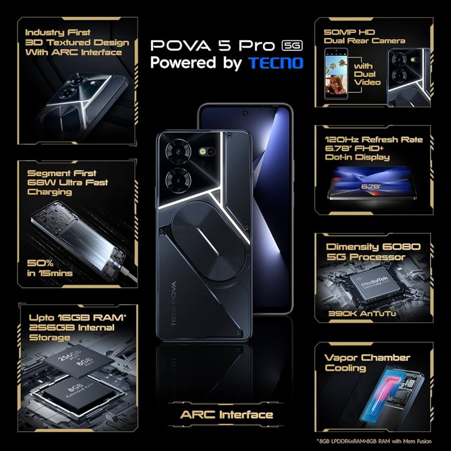 TECNO POVA 5 Pro 5G 256GB