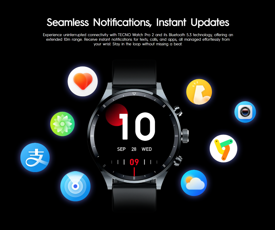 TECNO Watch 2 pro