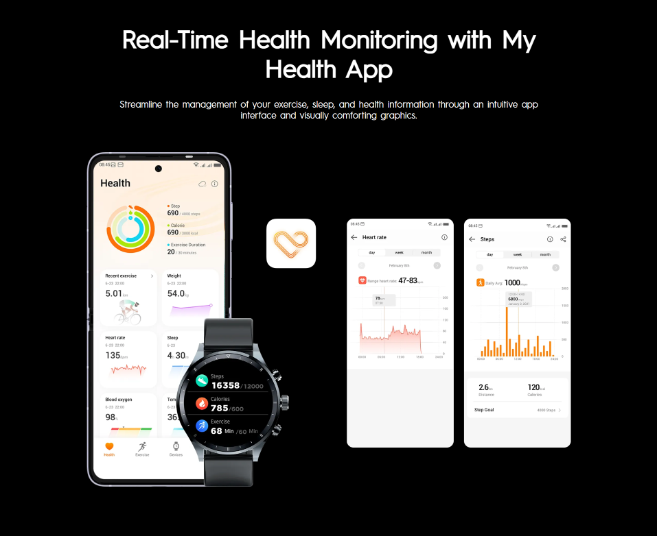 TECNO Watch 2 pro