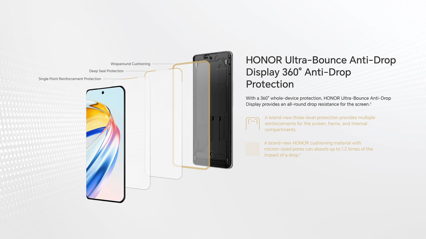 HONOR X9b 8GB RAM +256 GBROM