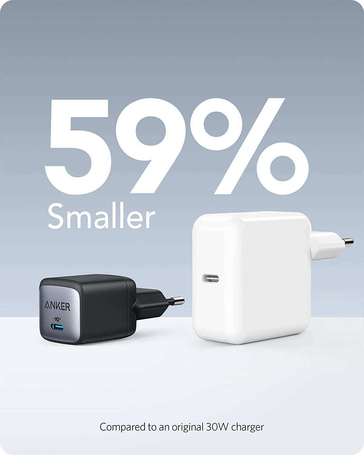 A2146L11 Anker 711 Charger (Nano II 30W)- Black