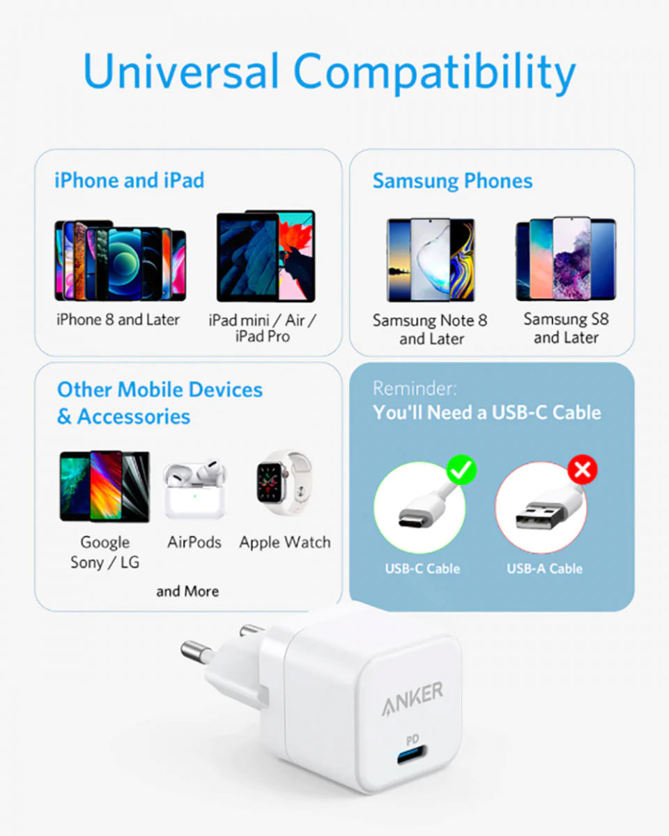 Anker PowerPort III 20W Cube White,PDرأس شاحن مدخل
