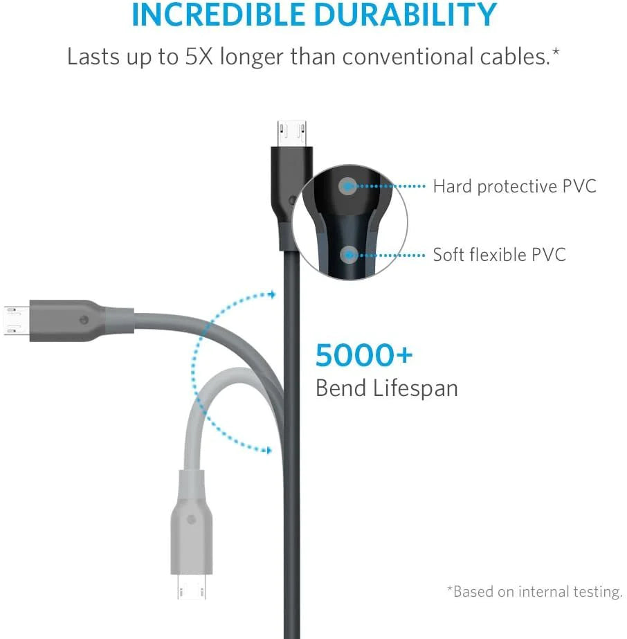ANKER POWERLINE MICRO USB 3FT سلك شاحن مدخل مايكرو