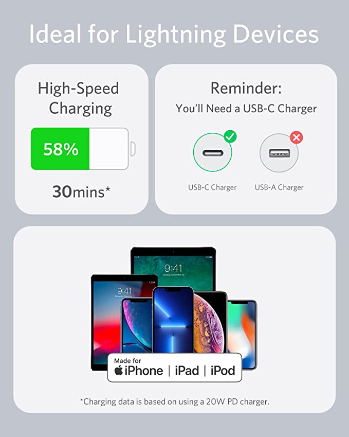 Anker PowerLine III Flow - PDسلك ايفون مدخل