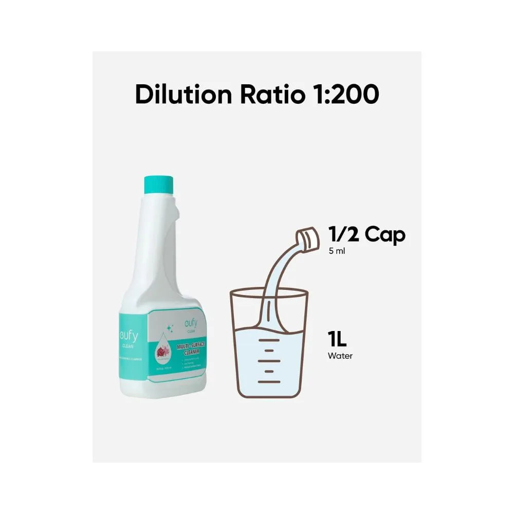 Eufy RoboVac Hard Floor Cleaning Solution- 1 Bottle