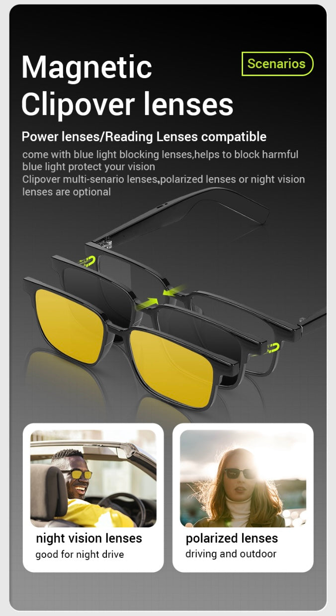 Bluetooth Smart glasses/sunglasses