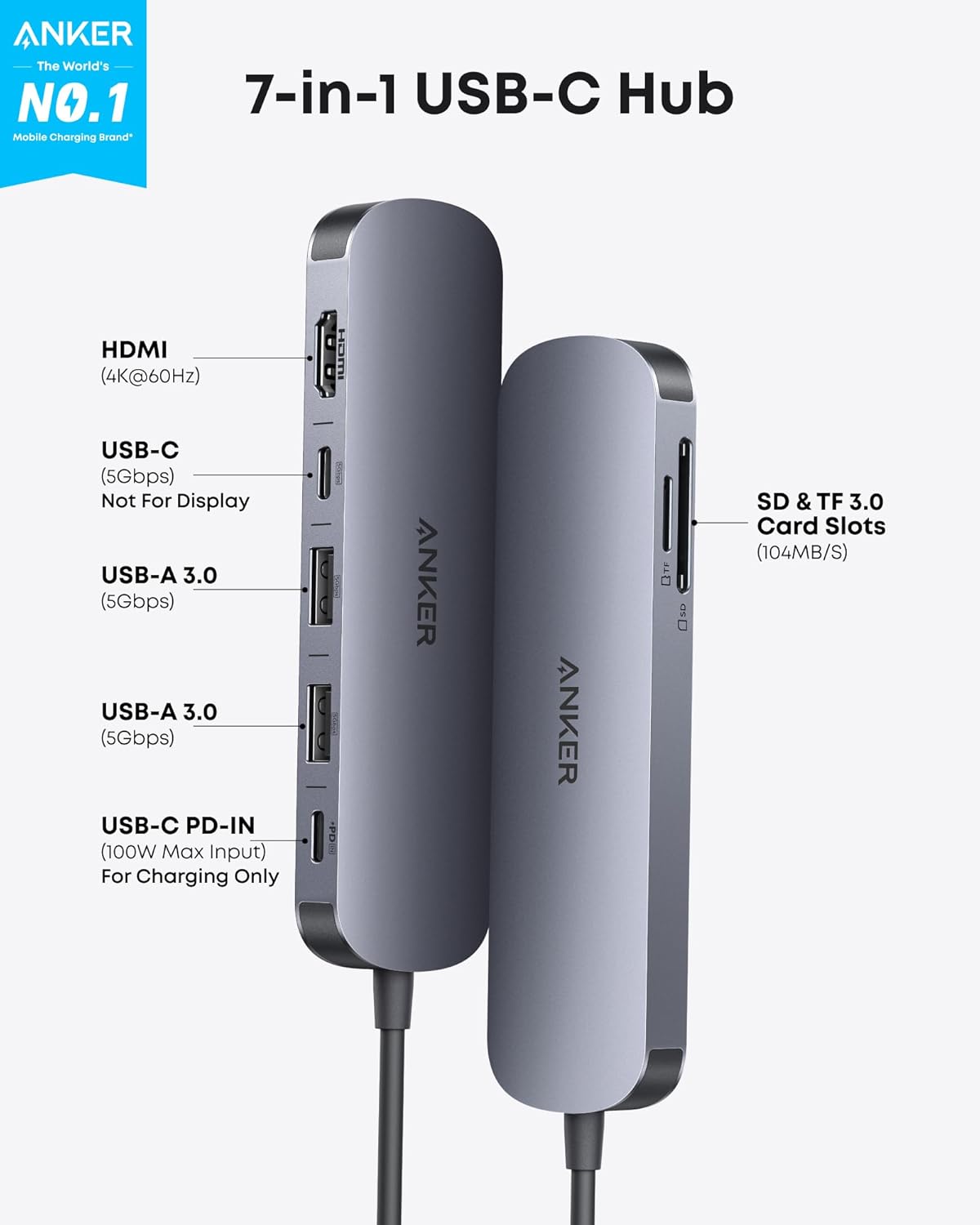 Anker USB C Hub, 7-in-1 Multi-Port USB Adapter for Laptop/Mac