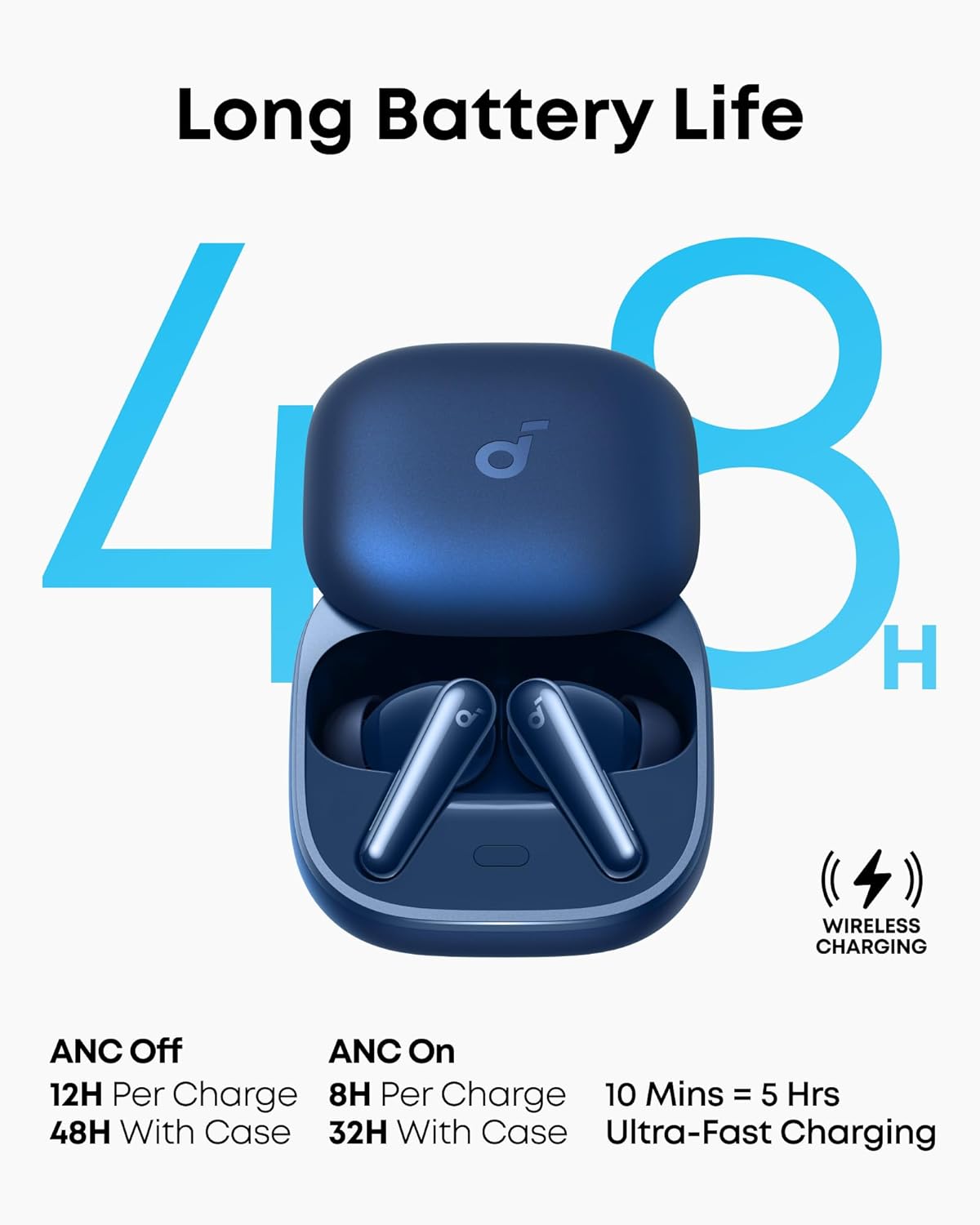 Anker Soundcore Liberty 5