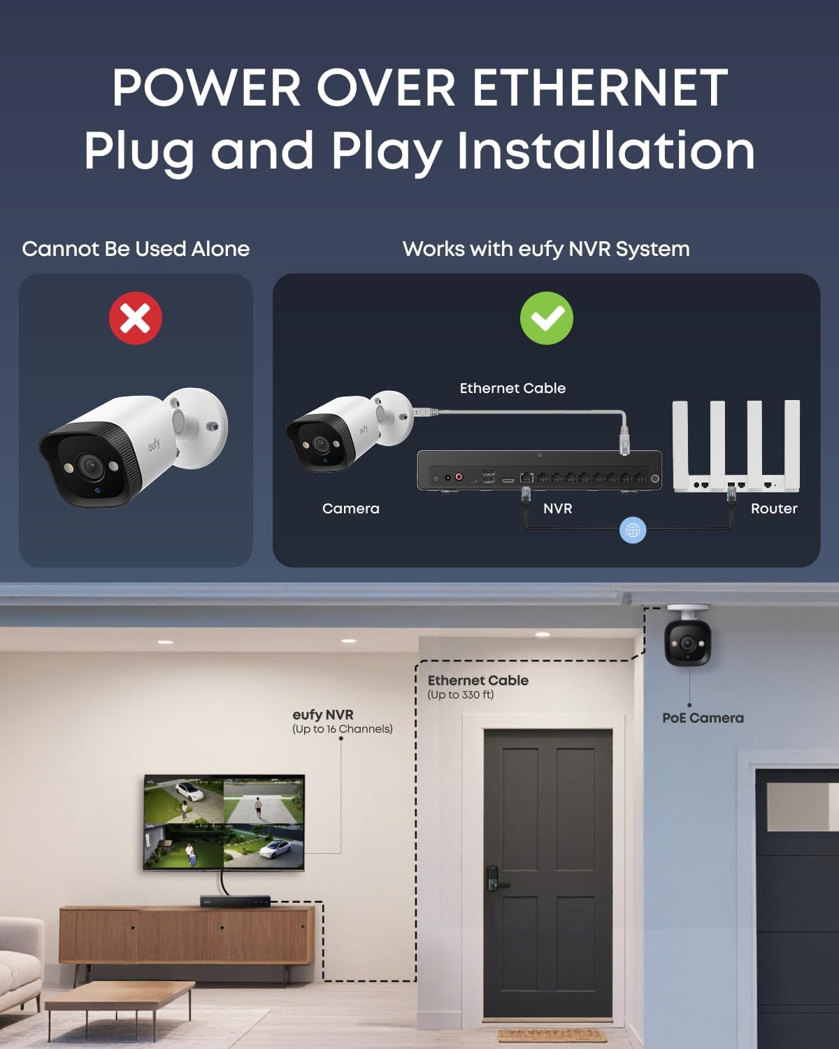 eufy PoE Bullet Outdoor Security Camera E40