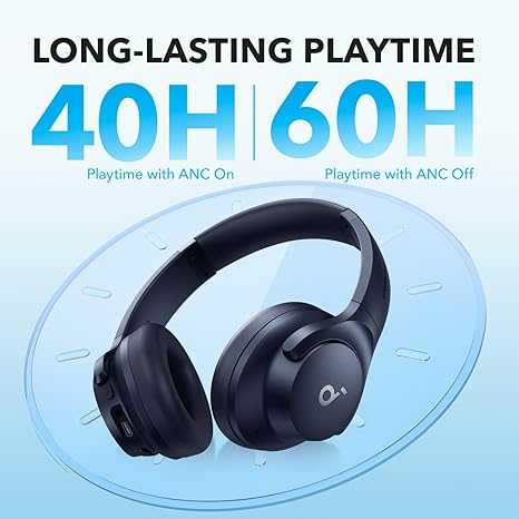 Anker  soundcore Q20i Headphone ANC
