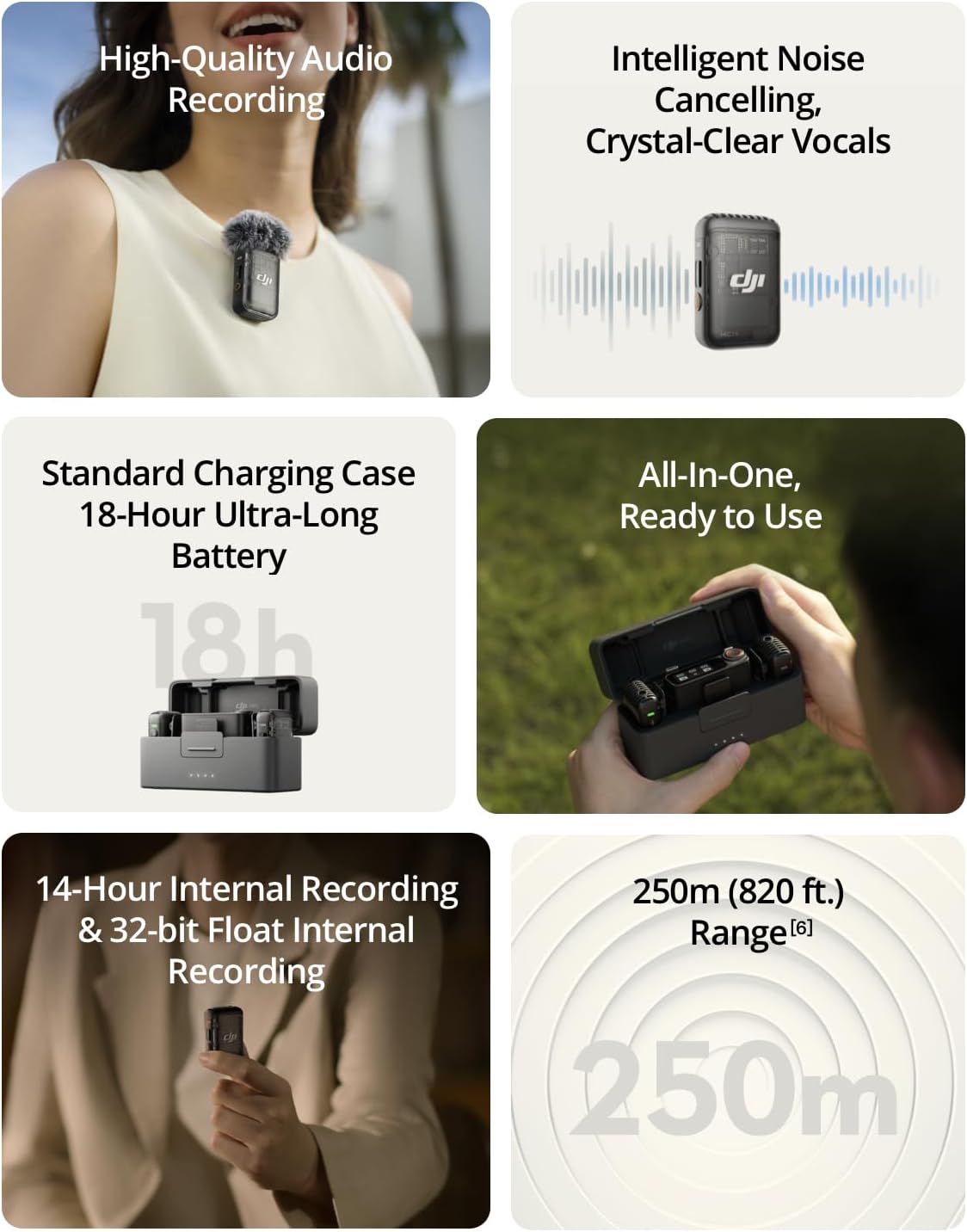 DJI MIC 2,(2 TX + 1 RX + Charging Case)