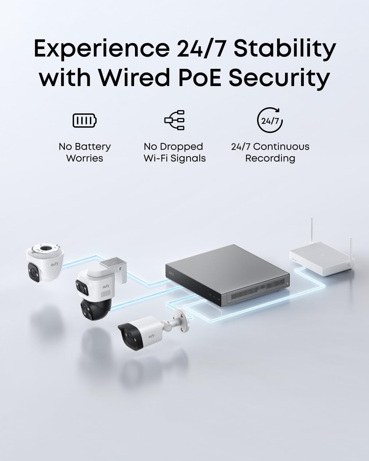 eufy Network Video Recorder S4 for Home Security Cameras
