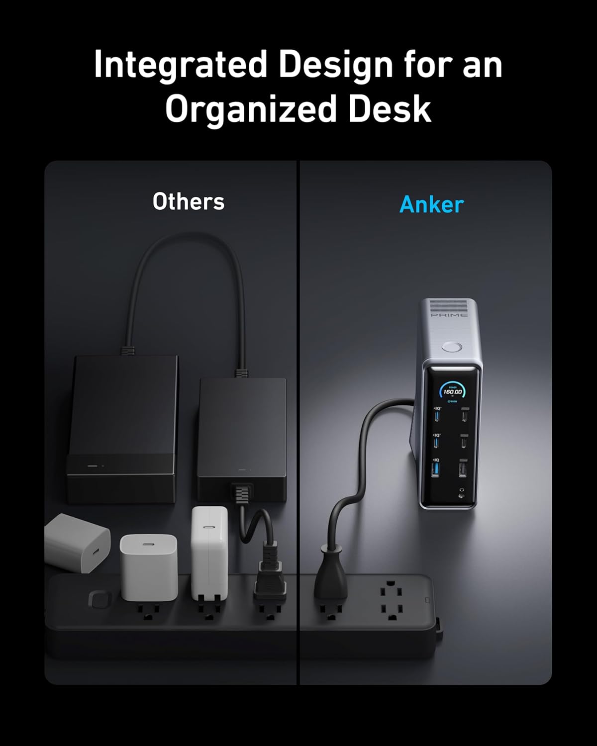 Anker Prime Charging Docking Station (14- in-1, Dual Display, 160W)