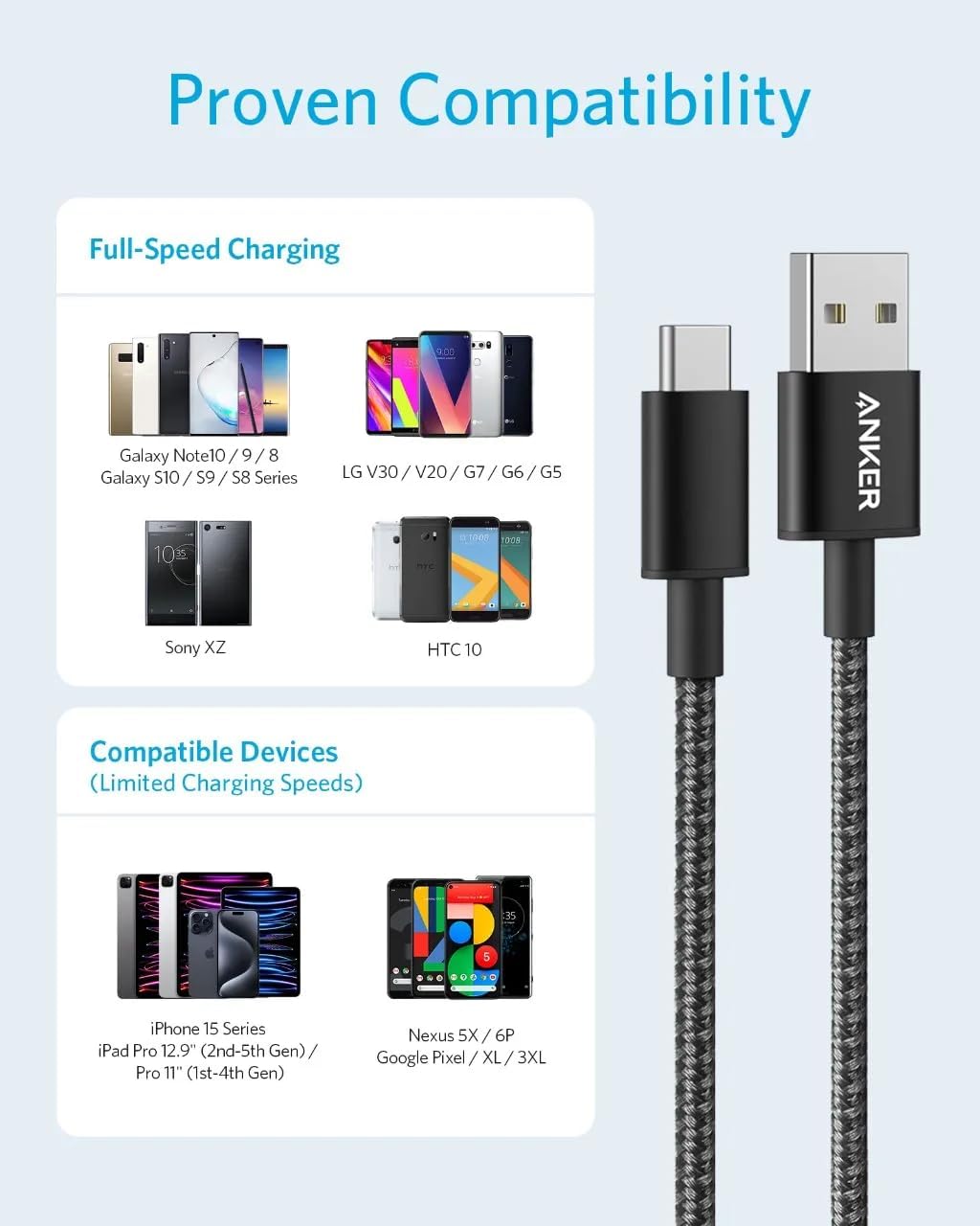 Anker USB-A to USB-C Cable ,Braided ,2.0 cable (6ft/1.8m)