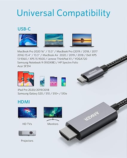 Anker USB-C to HDMI Nylon cable 6ft