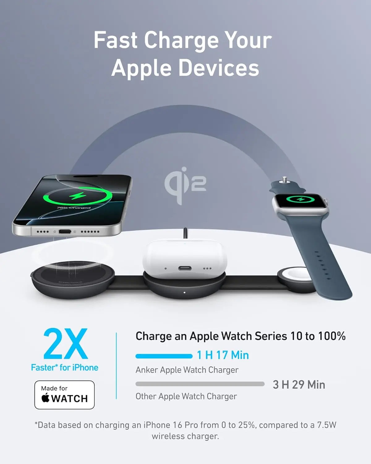 Anker MagGo MagSafe Compatible 2-in-1 Charger, Qi2 Certified 15W Fast Charge