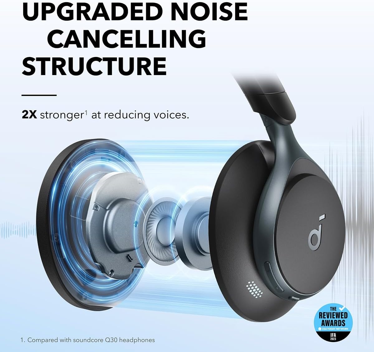 Anker Soundcore Space One