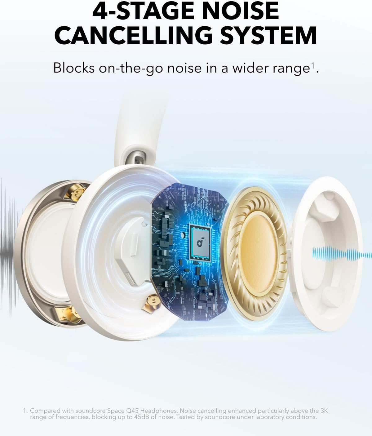 Anker Soundcore Space One Pro