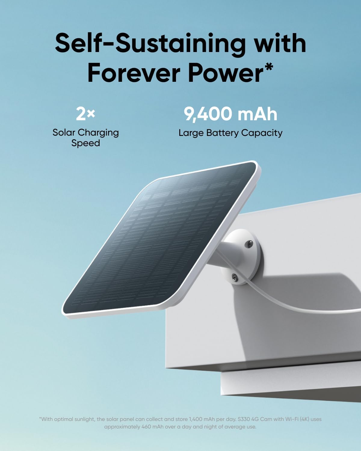 Anker Eufy Security Outdoor Solar Cam S330 4G LTE Wireless