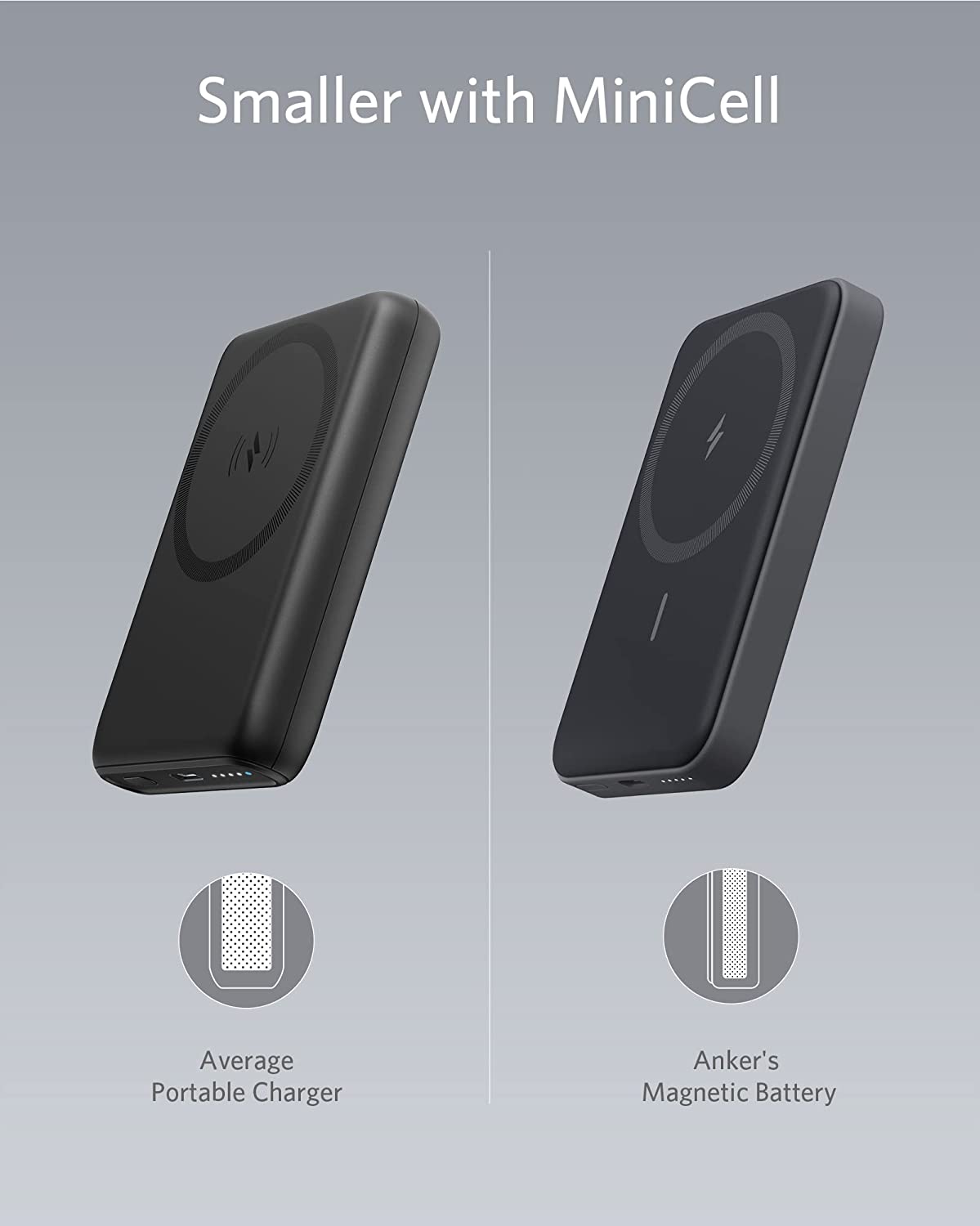 Anker 622 Magnetic Battery 5k