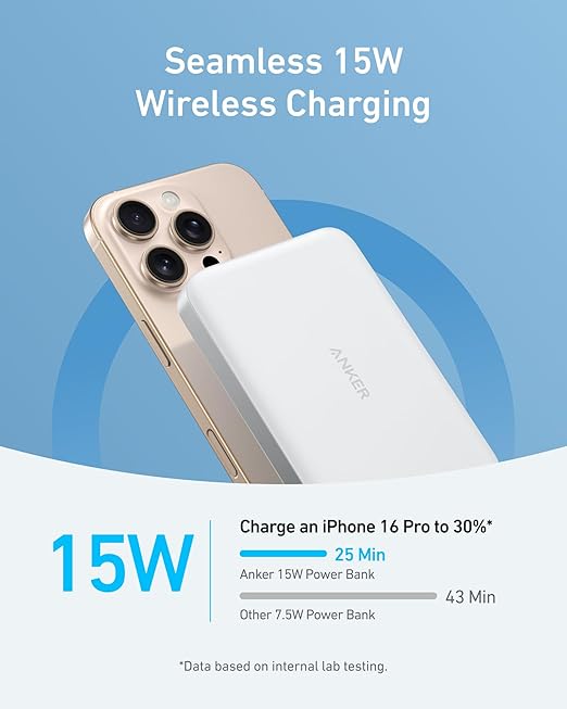 Anker Anker MagGo  Power Bank Ultra-Slim (10K,  Magnetic)