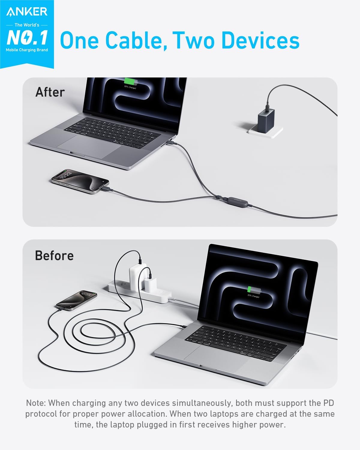 Anker 2-in-1 USB-C to USB-C Cable (4 ft, 140W) Black