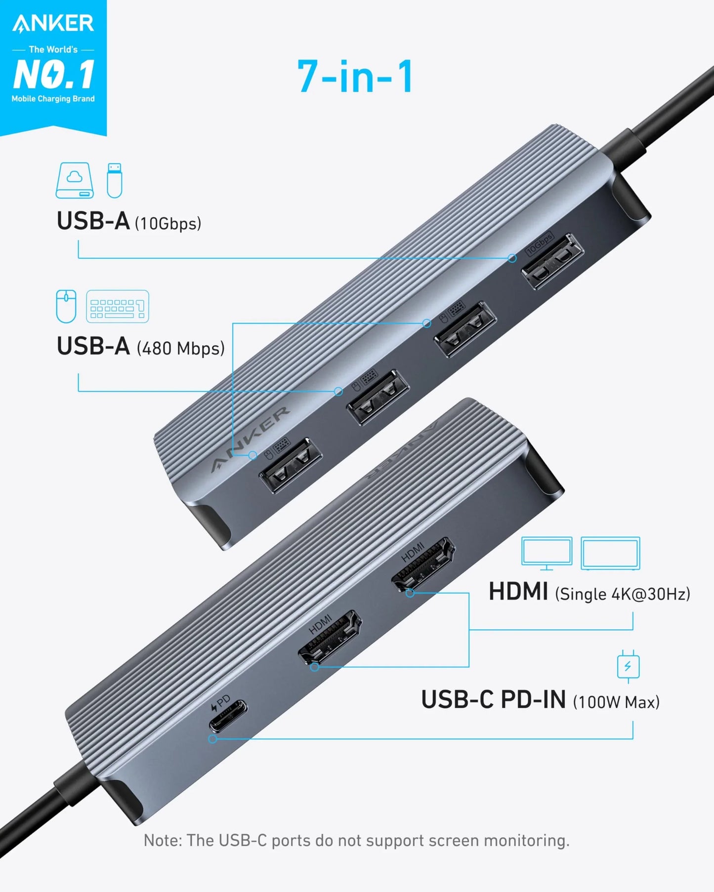Anker 7-in-1 USB-C Hub, Dual Monitor USB C Docking Station, Dual HDMI Display, 85W Max Output