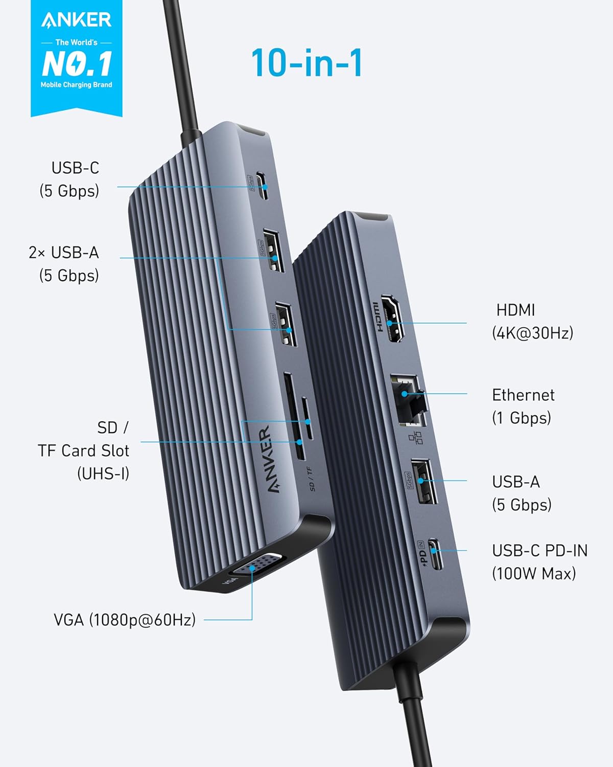 Anker 10-in-1 USB C Hub, Dual-Display USB C Docking Station