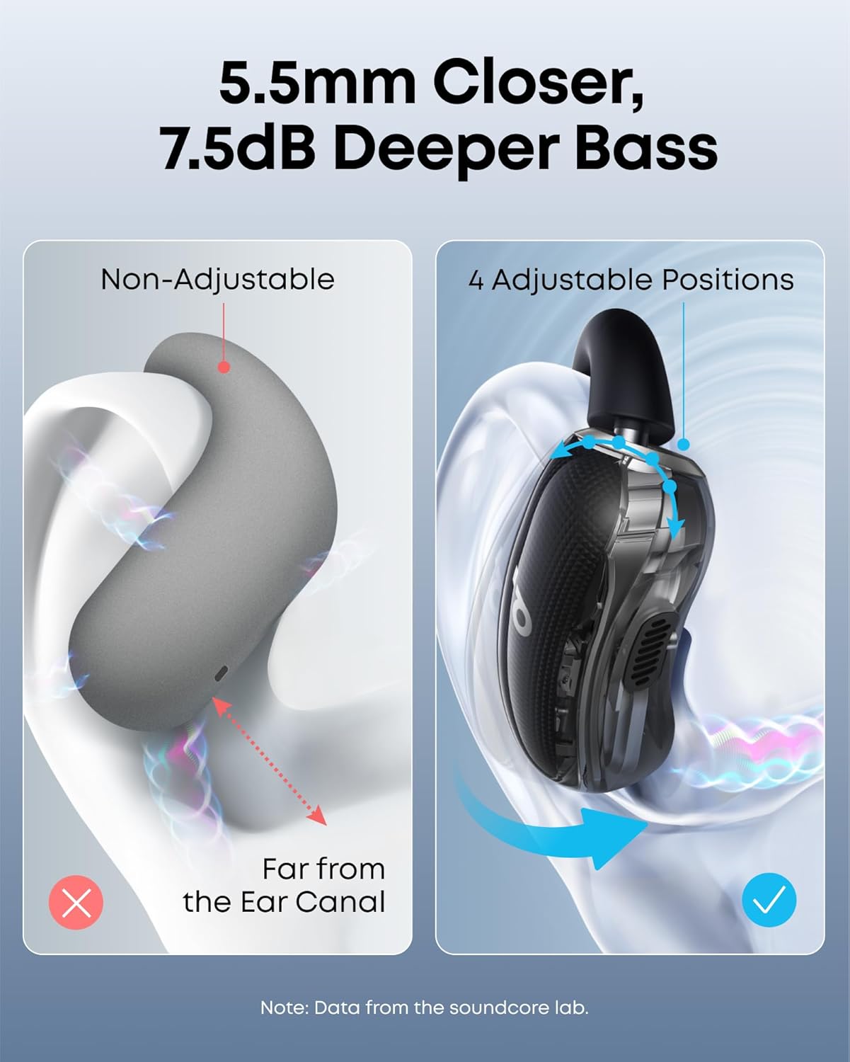 soundcore  V40i - Open-Ear Headphones