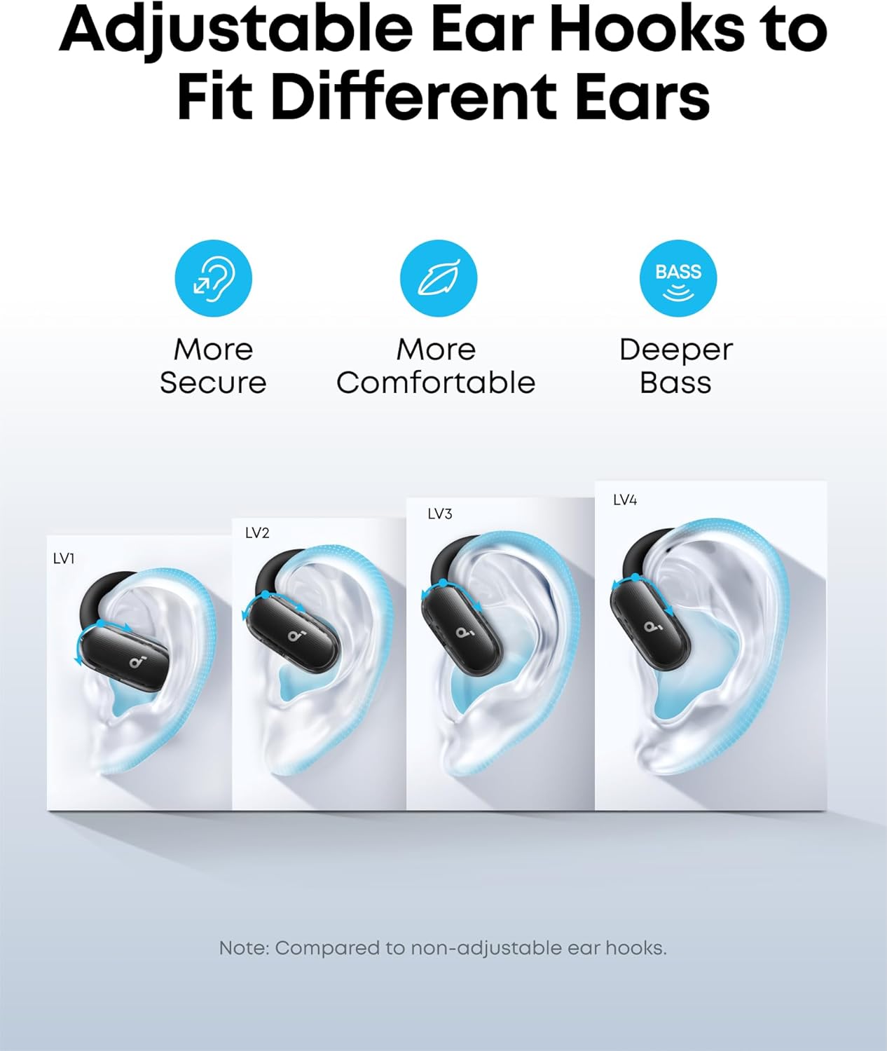 soundcore  V40i - Open-Ear Headphones