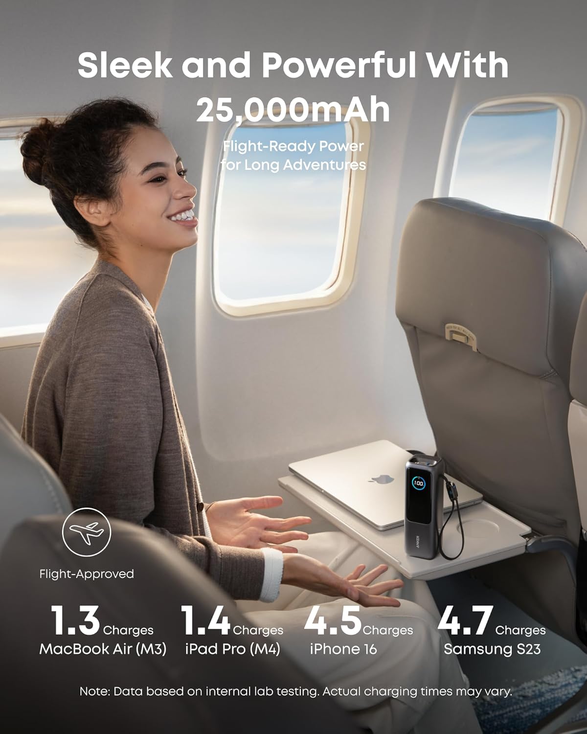 Anker Power Bank (25K, 165W, Built-In USB-C )