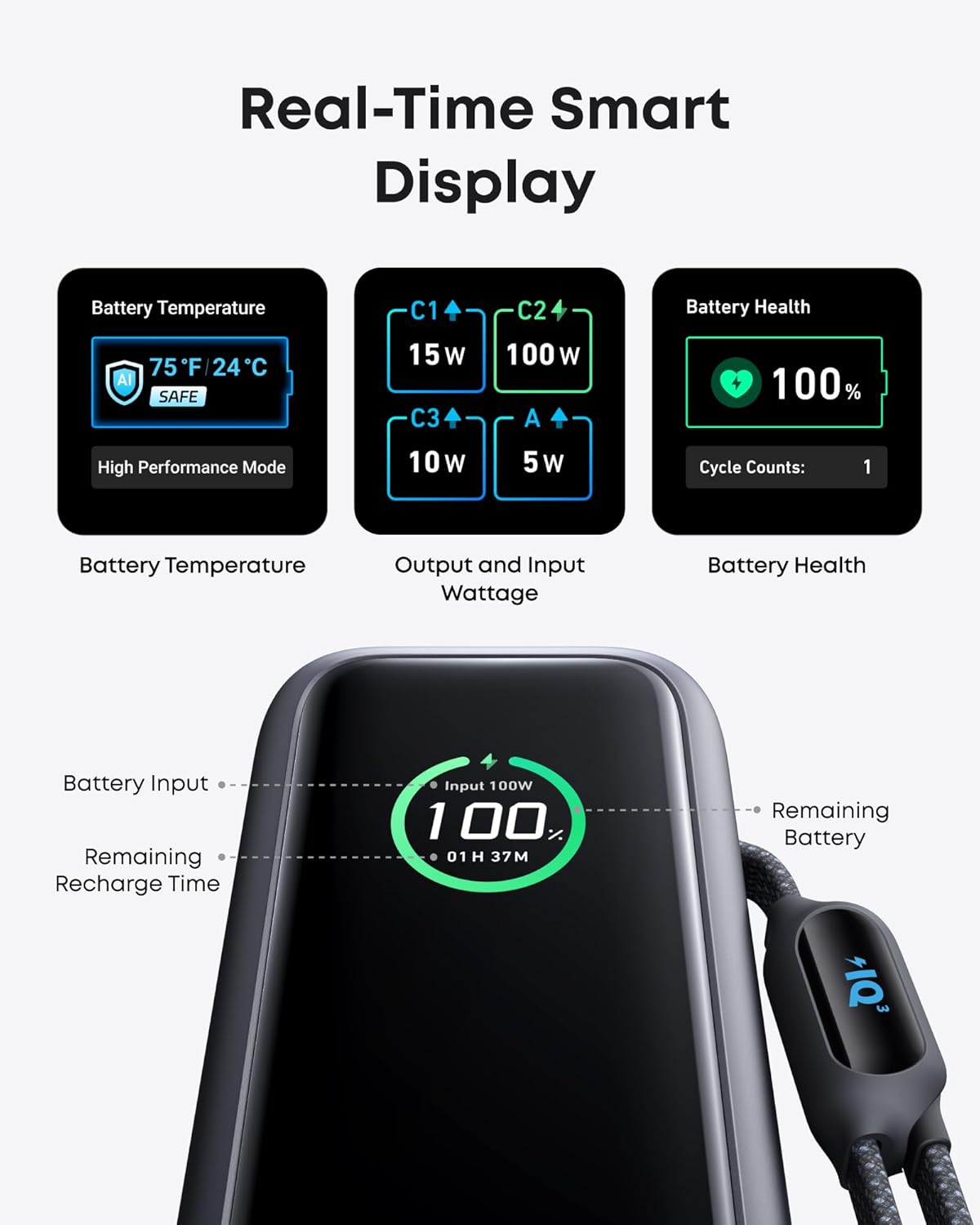 Anker Power Bank (25K, 165W, Built-In USB-C )