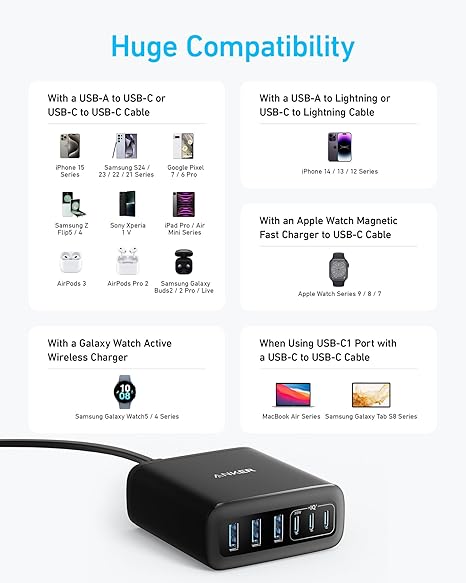 Anker Charger (112W, 6 Ports, GaN)