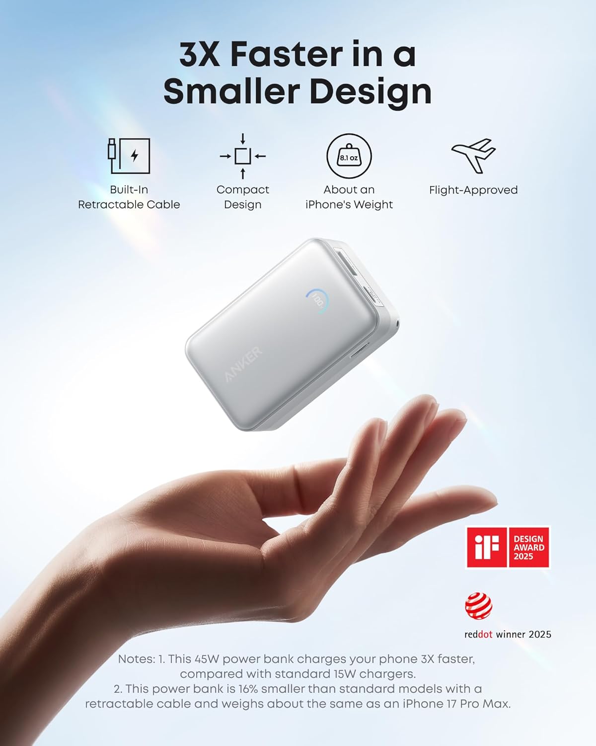 Anker Nano Power Bank (10K, 45W, BuiltIn Retractable USB-C Cable)