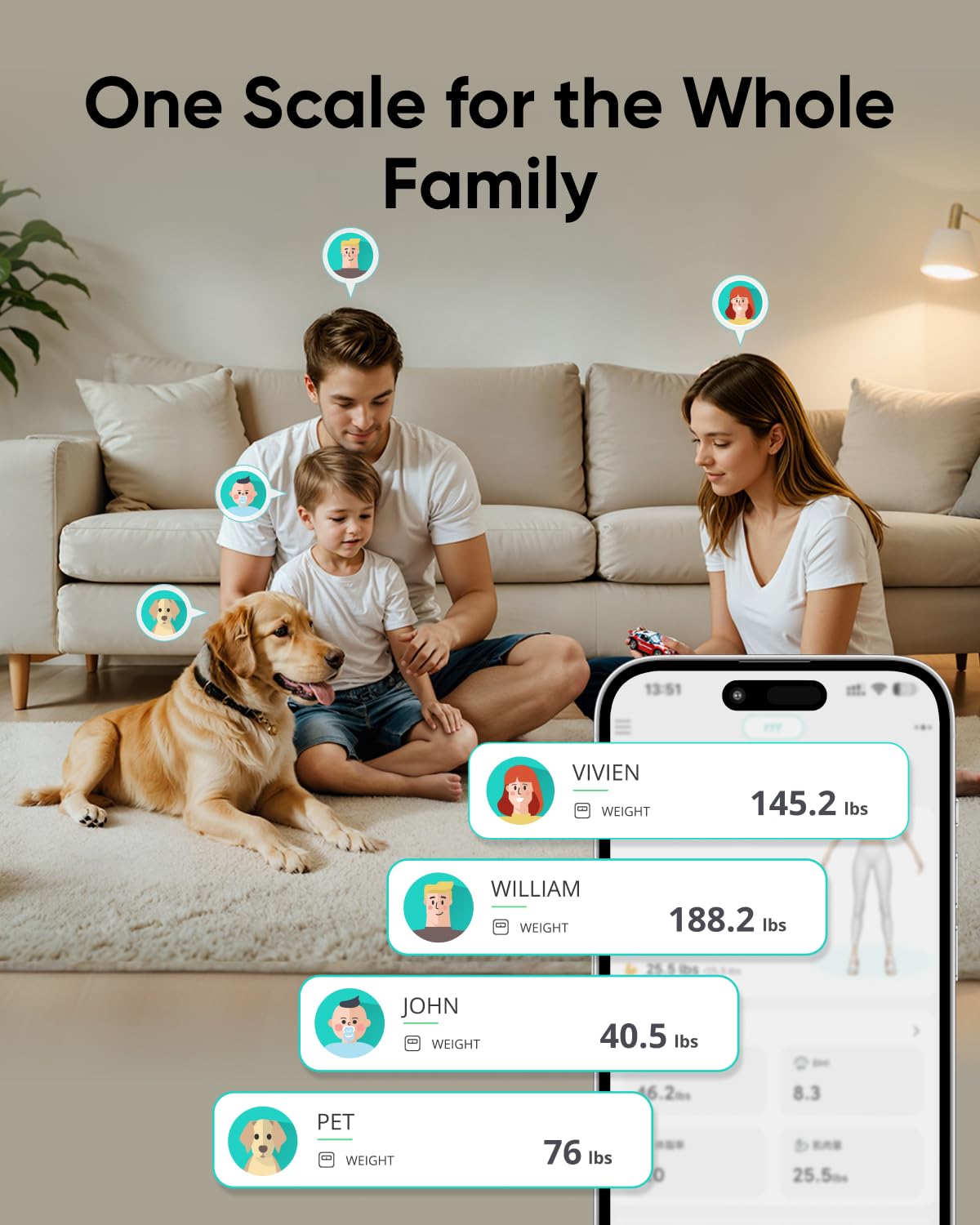 Anker Eufy Smart Scale C20