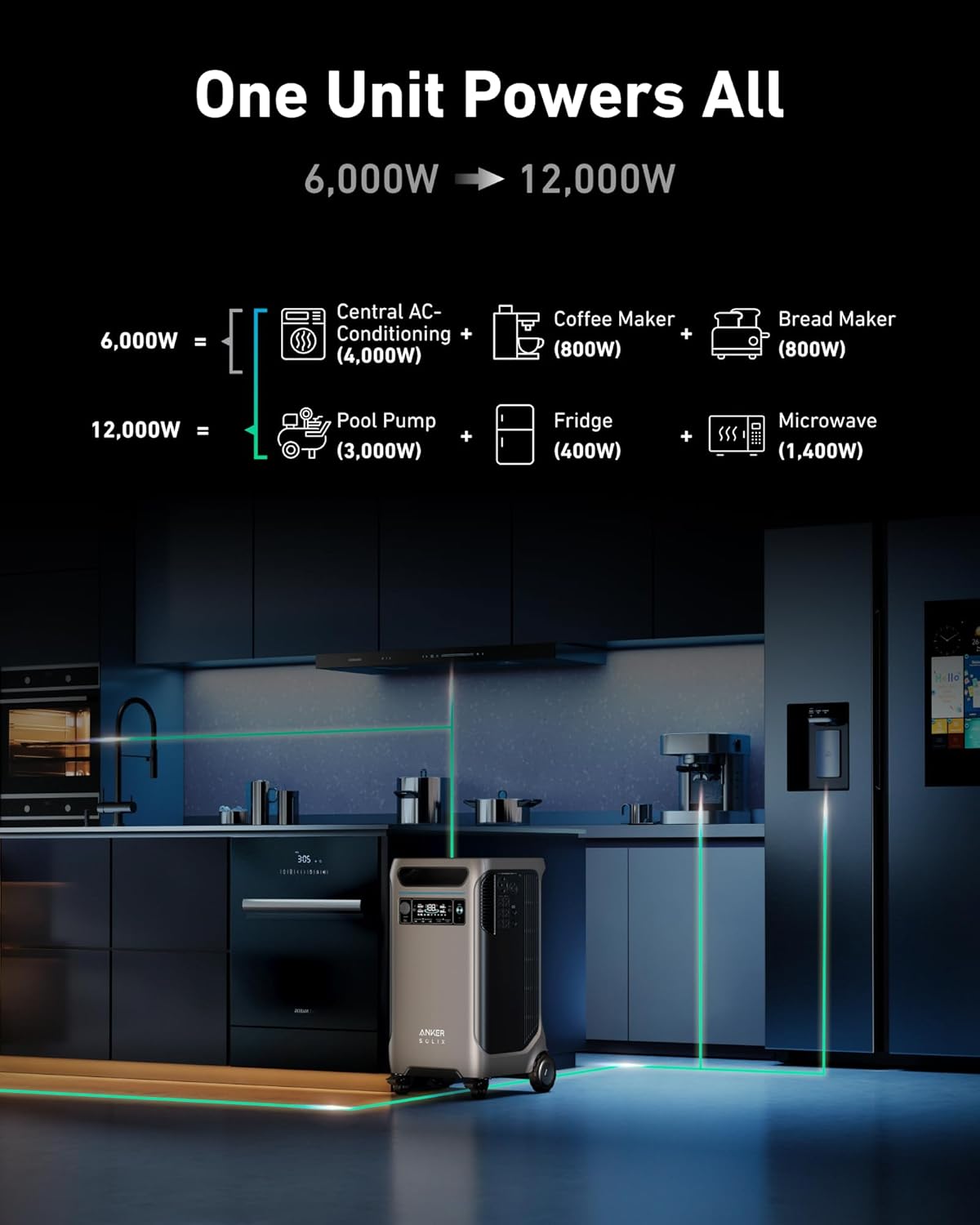 Anker SOLIX F3800 Portable Power Station