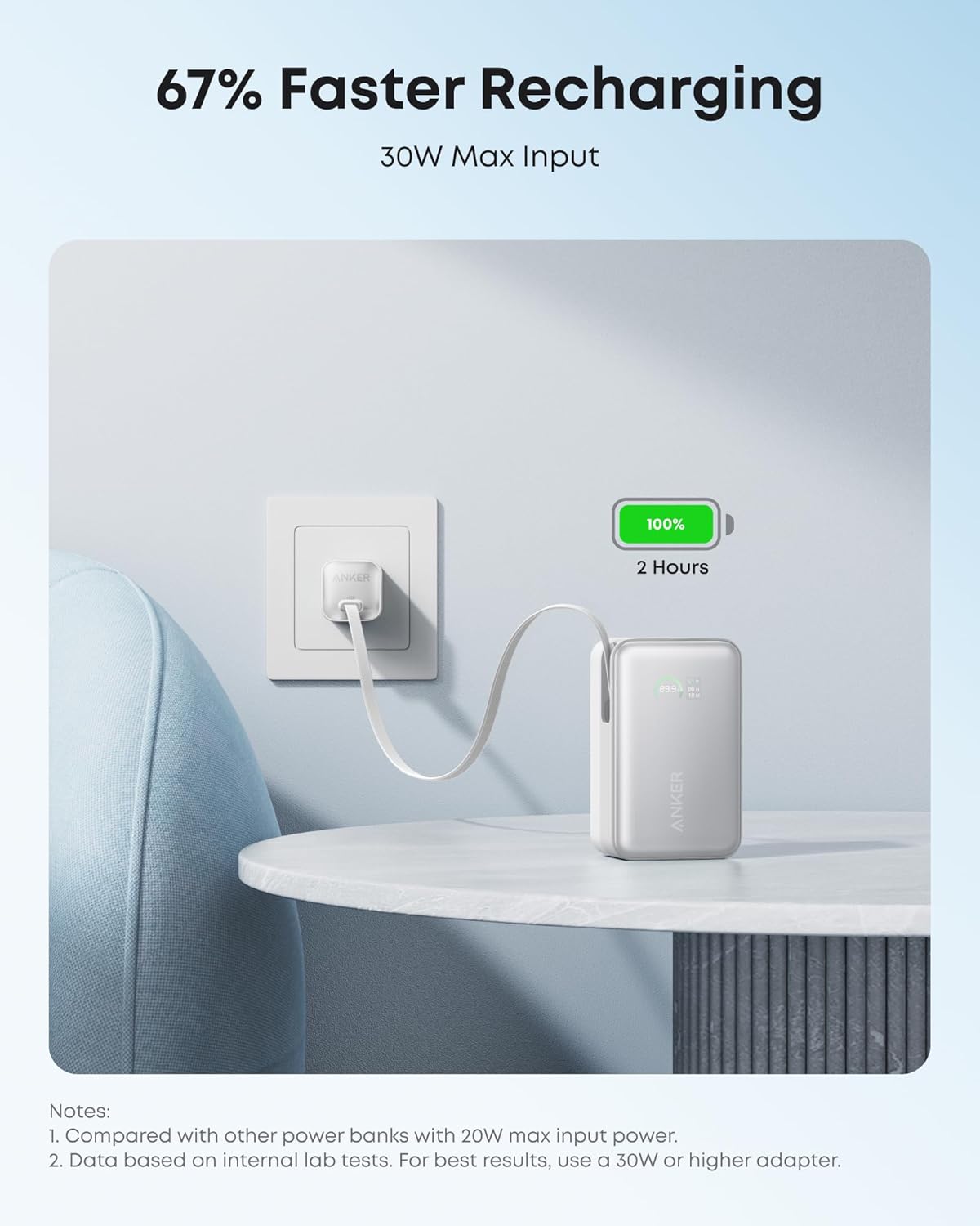 Anker Nano Power Bank (10K, 45W, BuiltIn Retractable USB-C Cable)