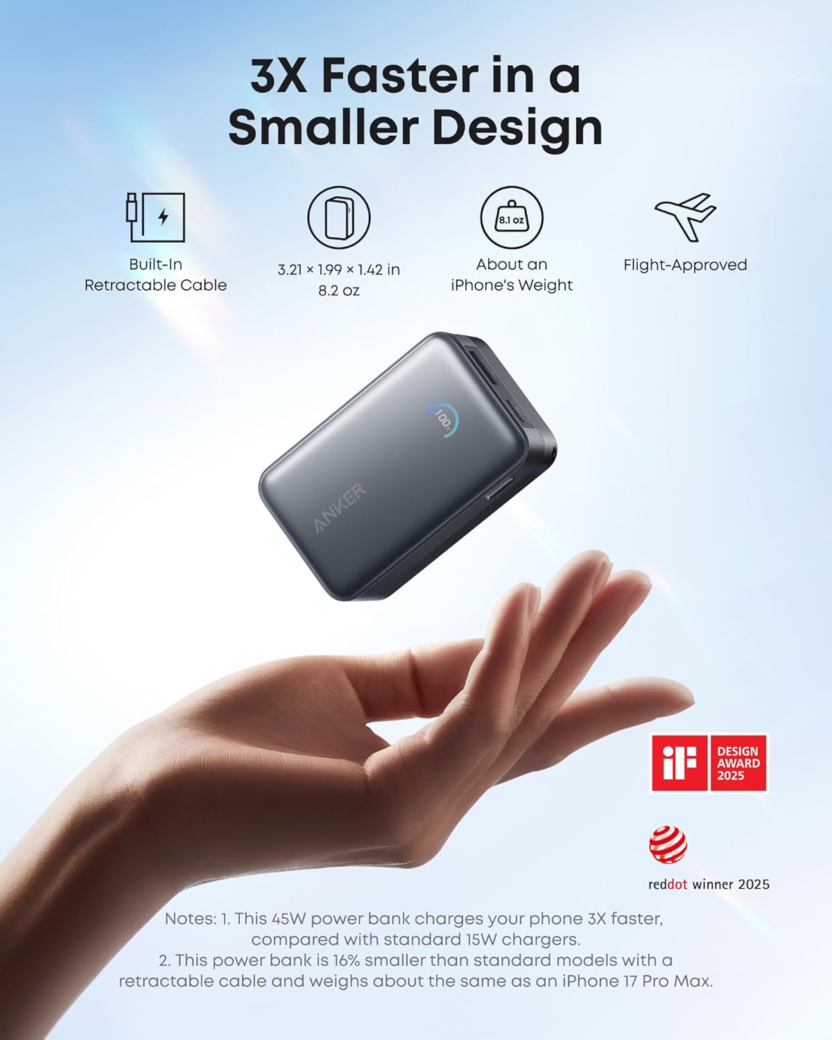 Anker Nano Power Bank (10K, 45W, BuiltIn Retractable USB-C Cable)