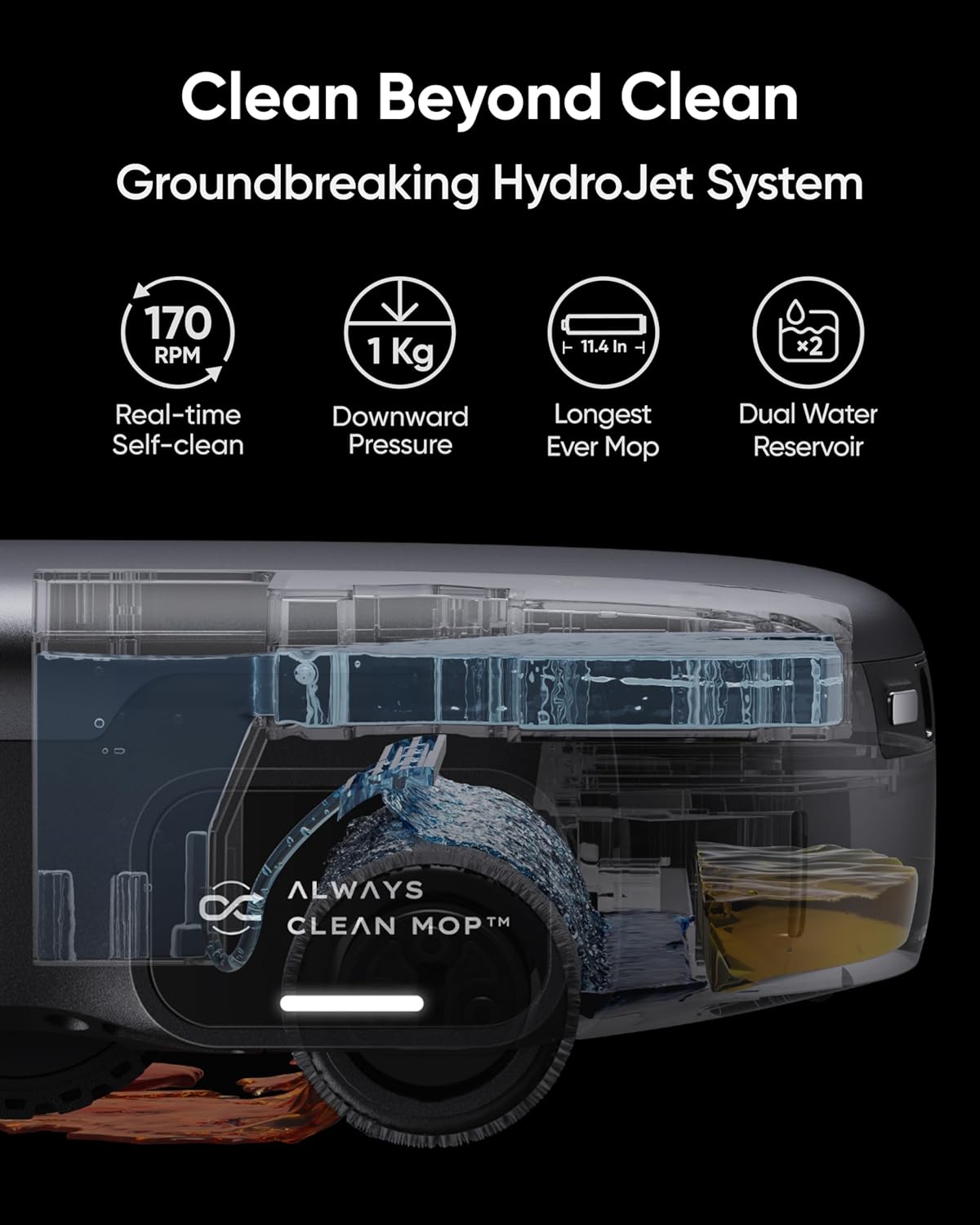 Anker Eufy Robot  Omni S1 PRO ,Vacuum and Mop Combo,Self-Emptying