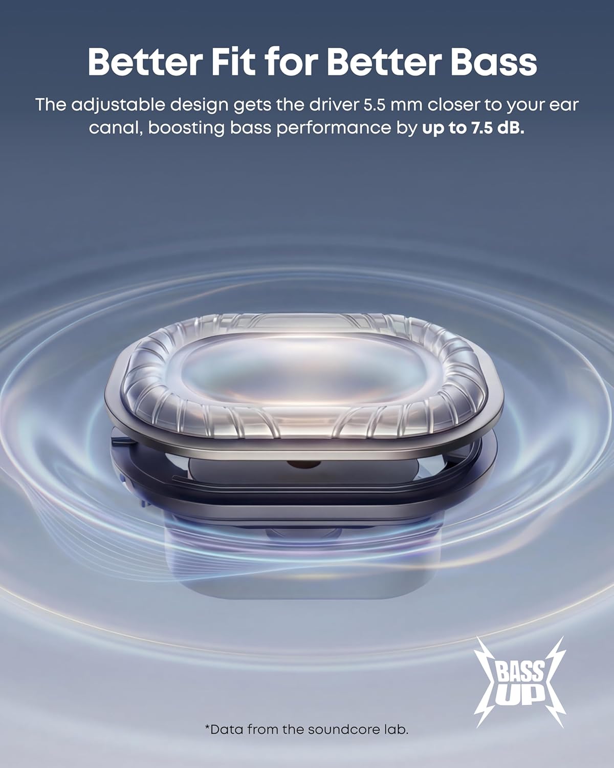 soundcore  V40i - Open-Ear Headphones