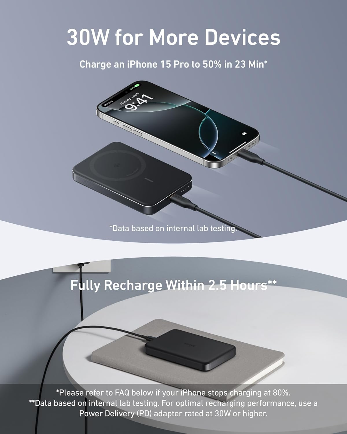 Anker Anker MagGo  Power Bank Ultra-Slim (10K,  Magnetic)