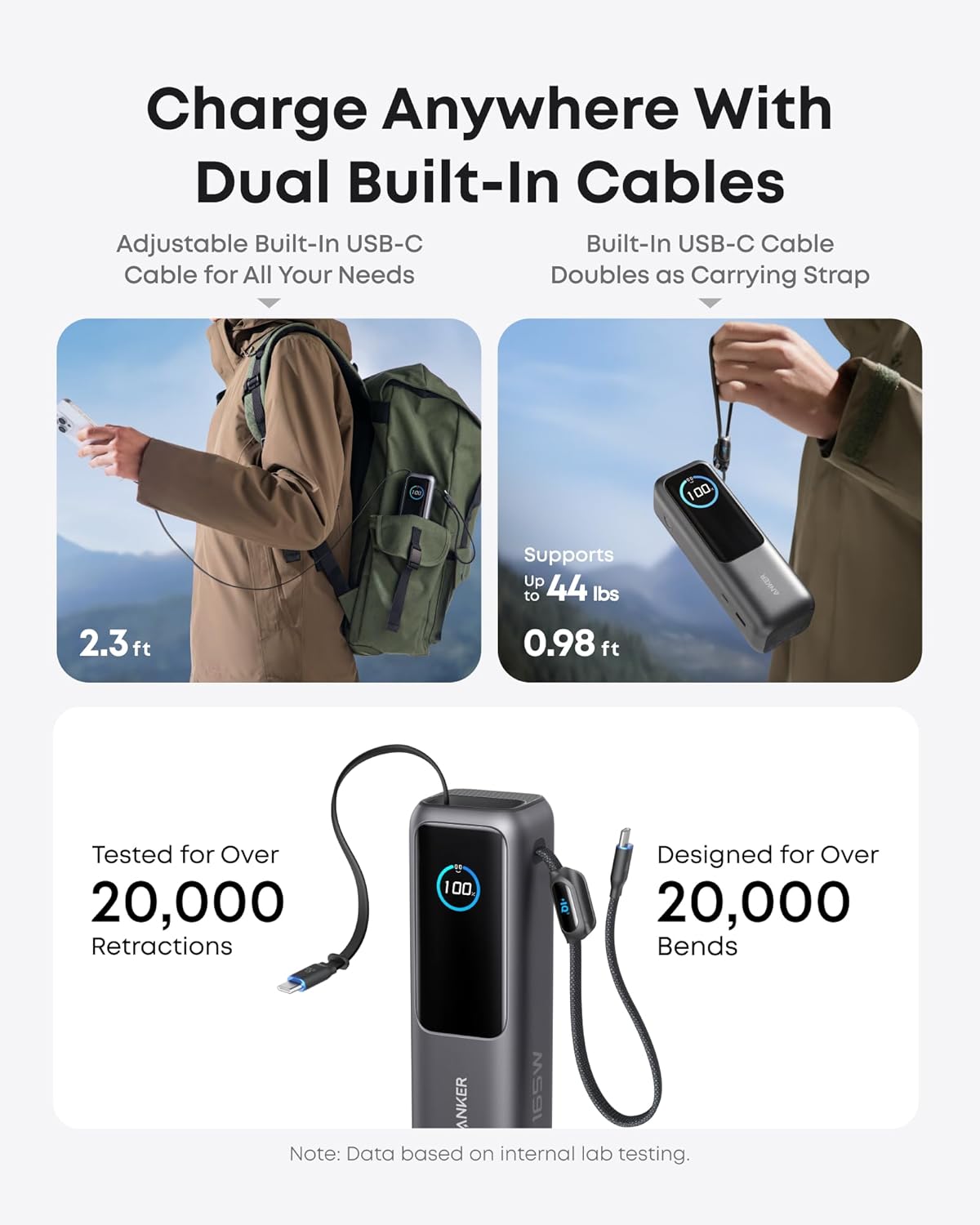 Anker Power Bank (25K, 165W, Built-In USB-C )