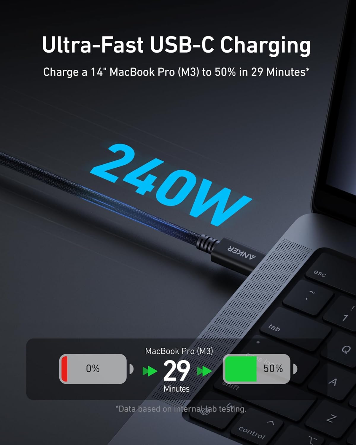 Anker Thunderbolt 4 Cable Ultra Fast Data Transfer (3.3 ft/ 240W/ 40 Gbps/ Braided)