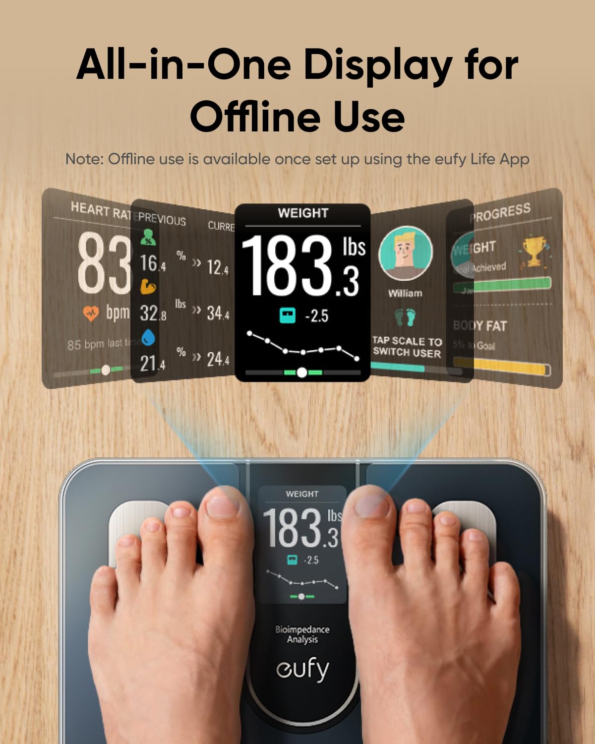 Anker Eufy Smart Scale C20