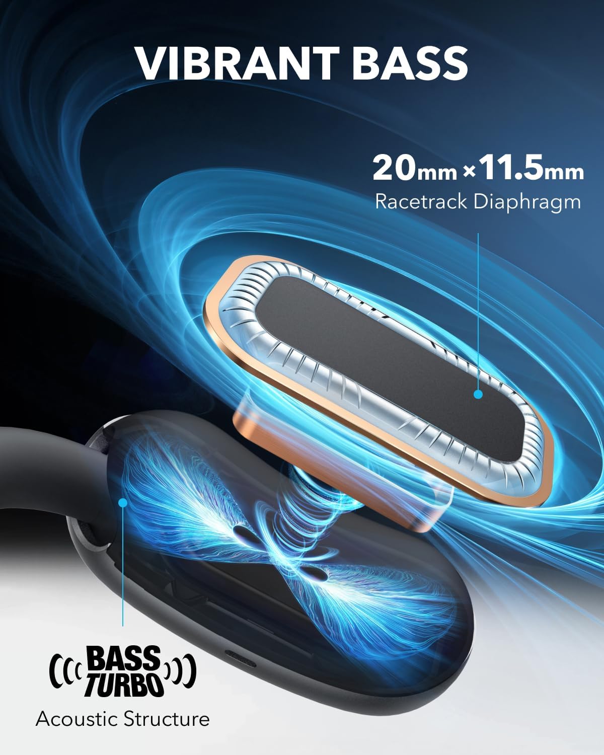 Anker soundcore AeroFit 2