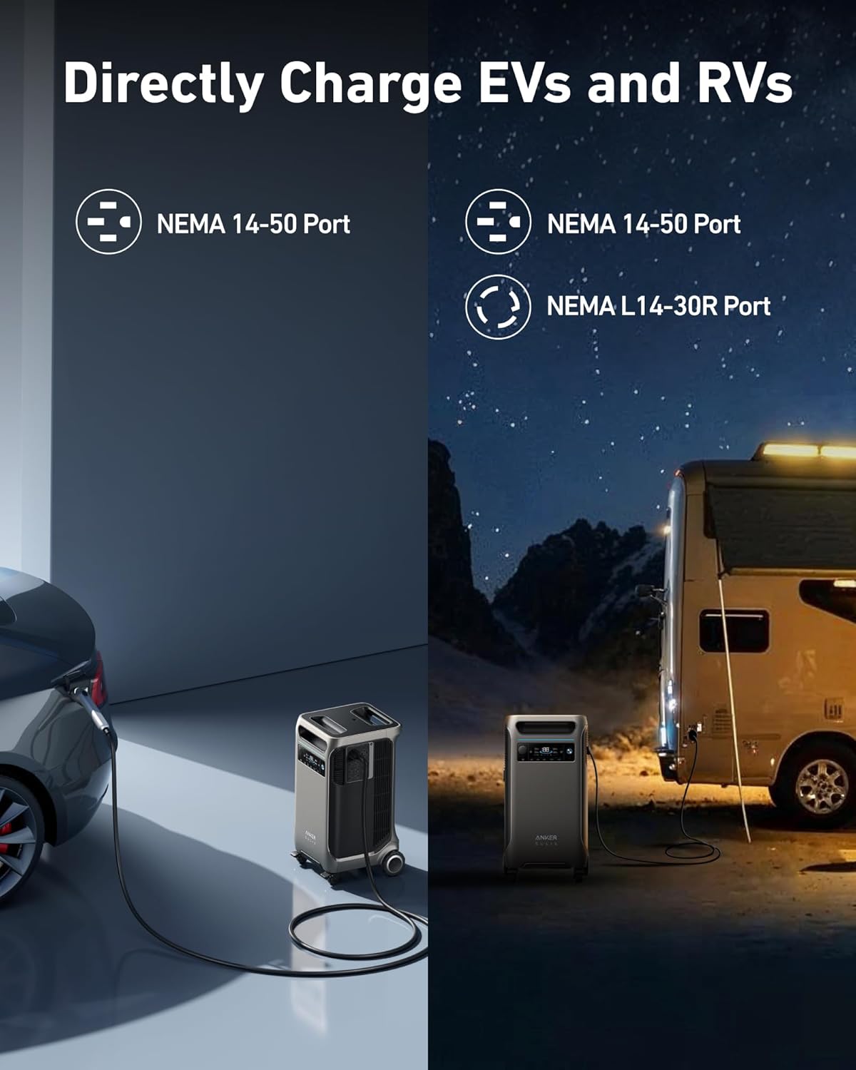 Anker SOLIX F3800 Portable Power Station