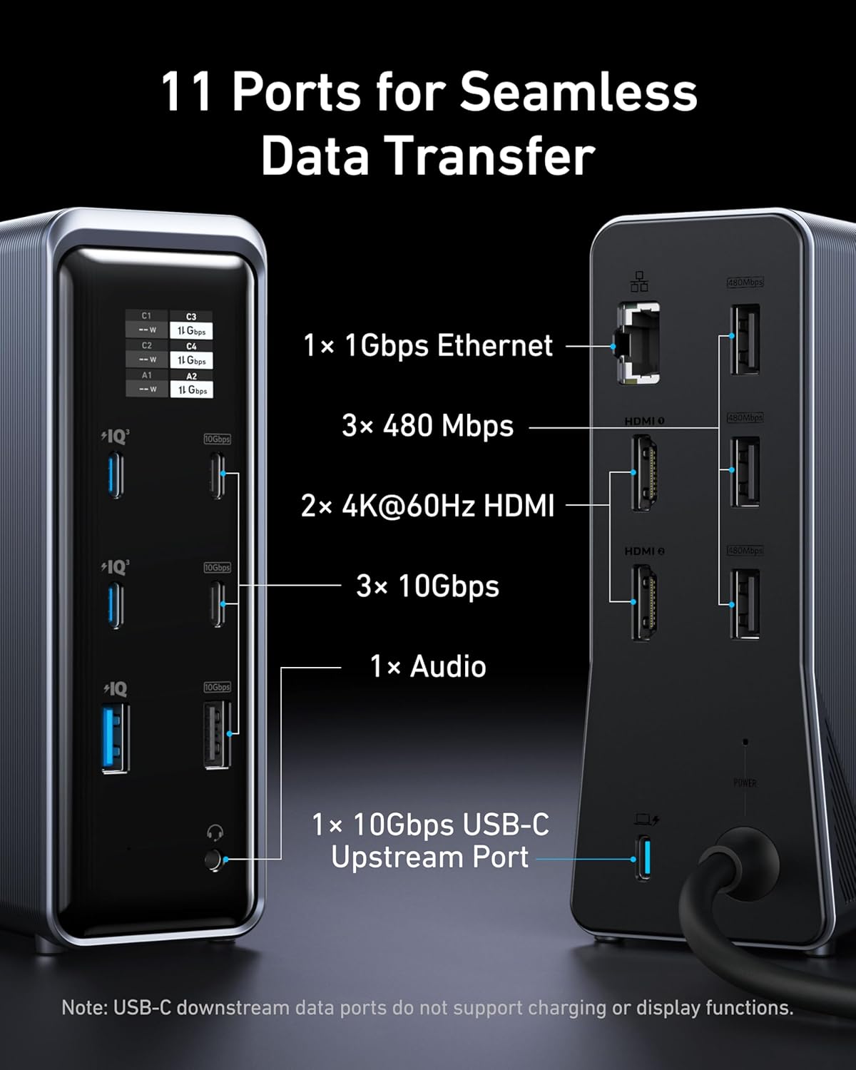 Anker Prime Charging Docking Station (14- in-1, Dual Display, 160W)