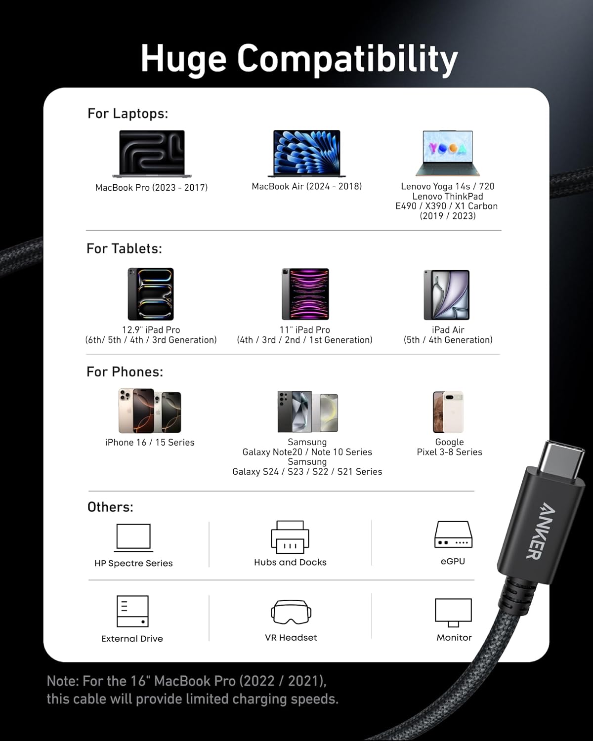 Anker Thunderbolt 4 Cable Ultra Fast Data Transfer (3.3 ft/ 240W/ 40 Gbps/ Braided)
