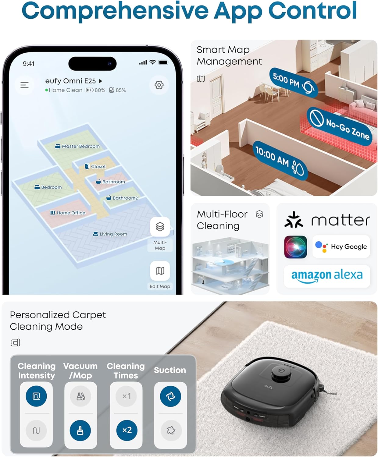 eufy Robot Vacuum E25 ,Vacuum and Mop Combo